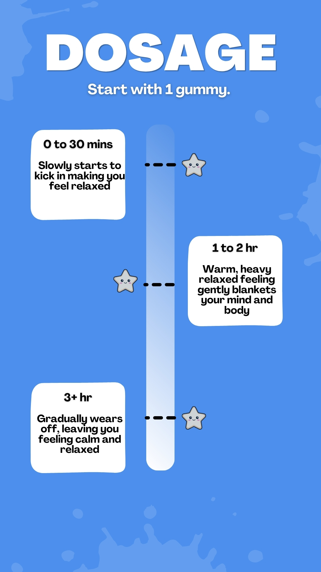 Mobile Product Info Image